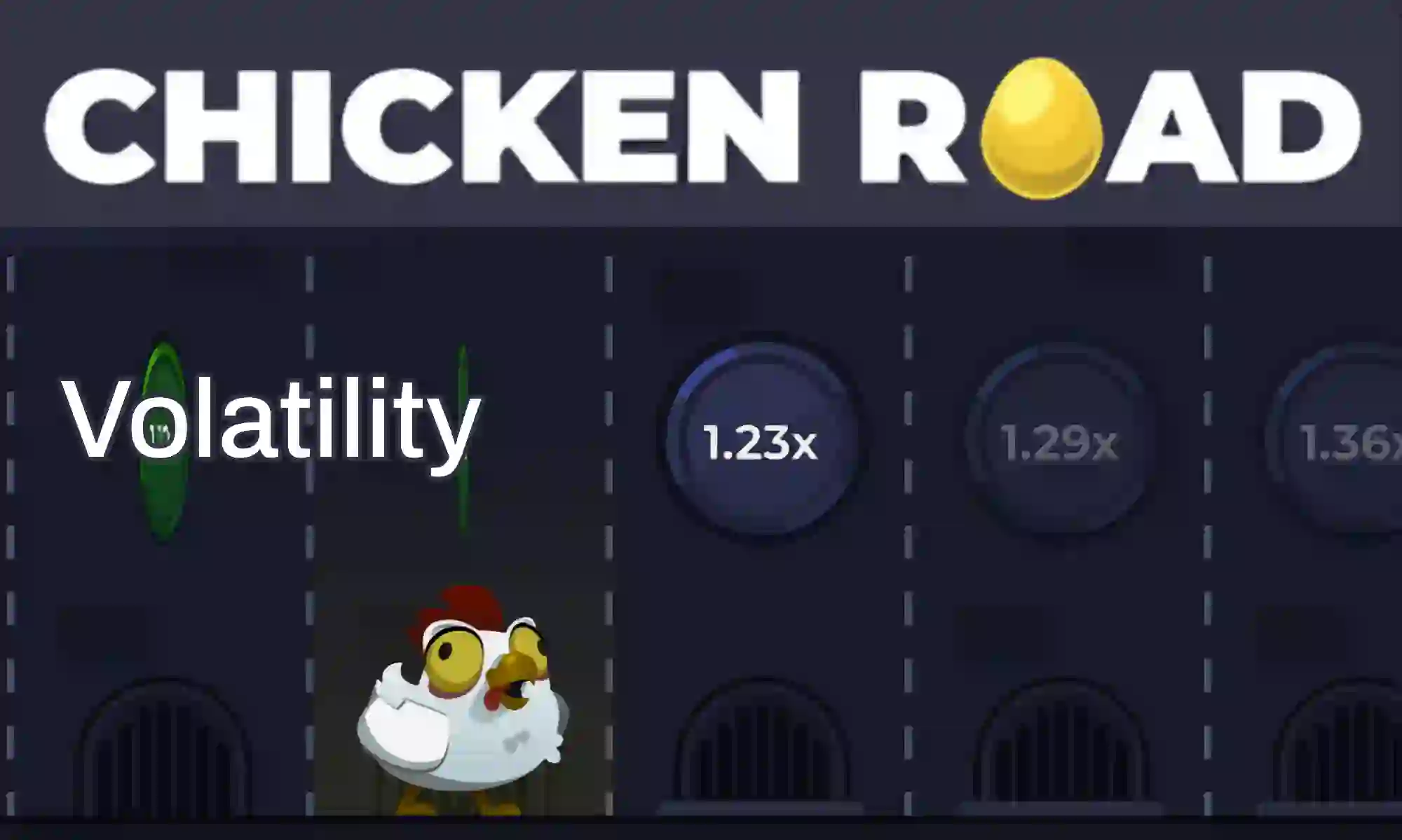 Chicken Road betting game